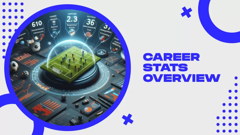 Career Stats Overview